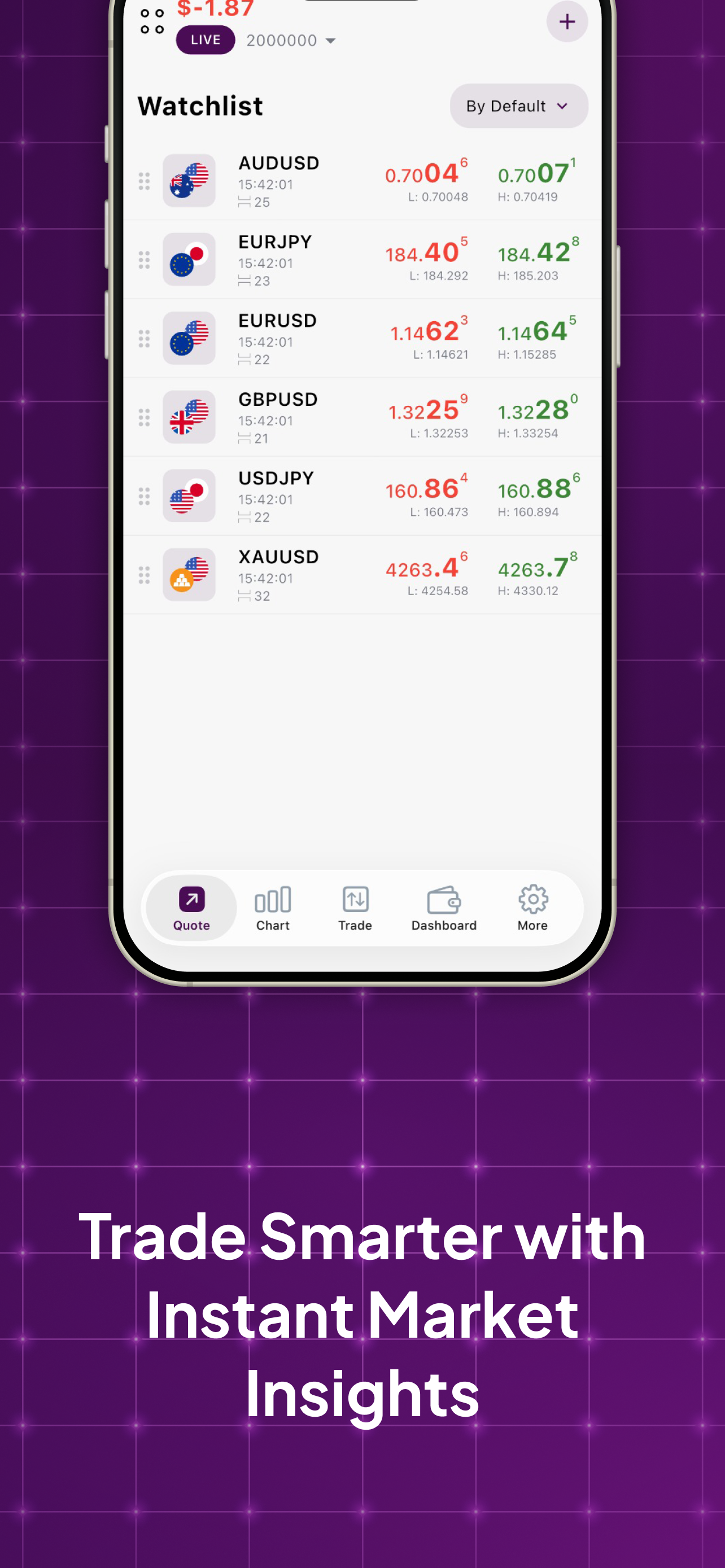 Tenaxcode screenshot 4