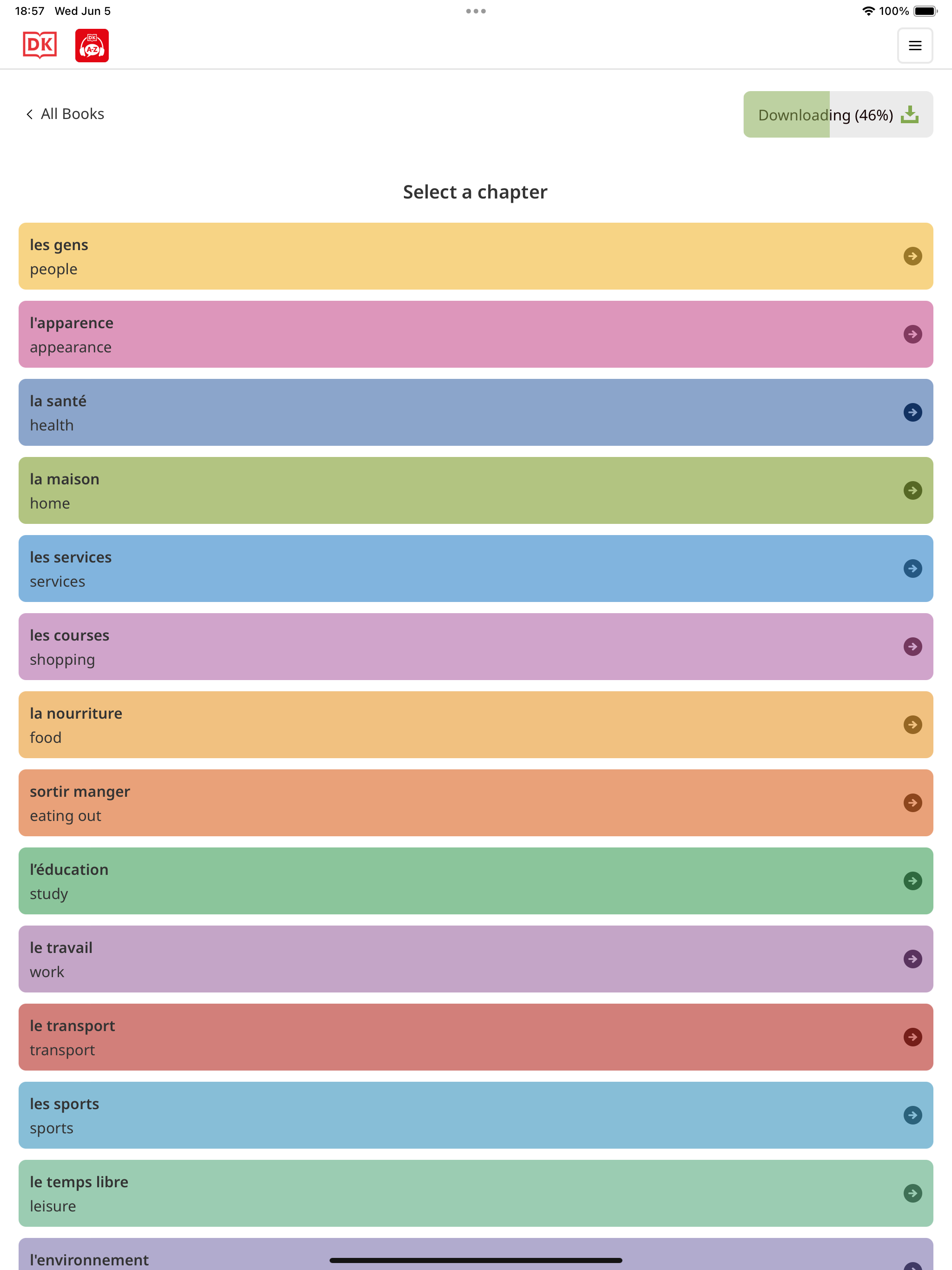 DK Visual Dictionary