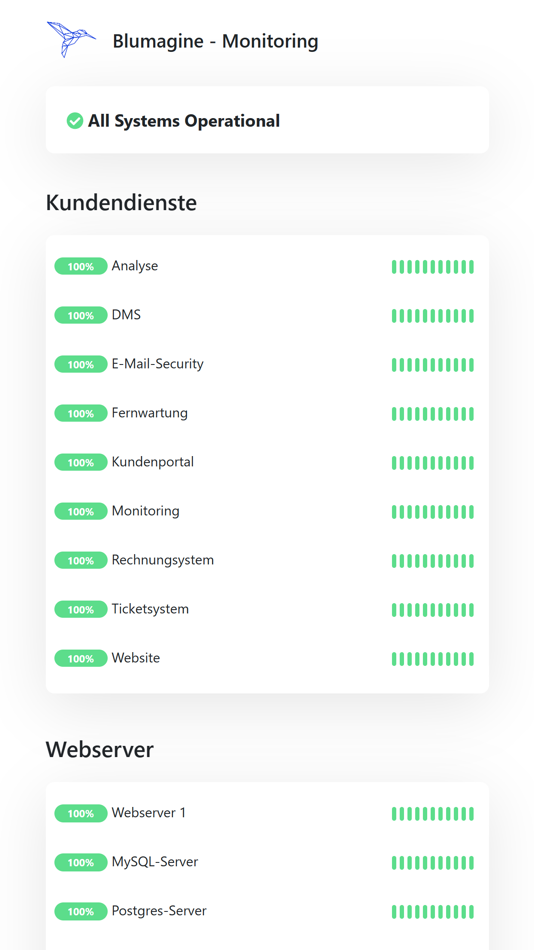 #2. Blumagine (iOS) 由: Lars Kusch