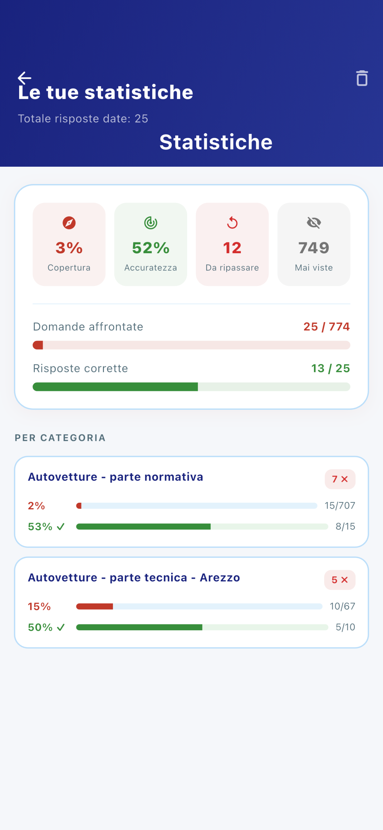 Quiz Taxi & NCC Toscana screenshot 4