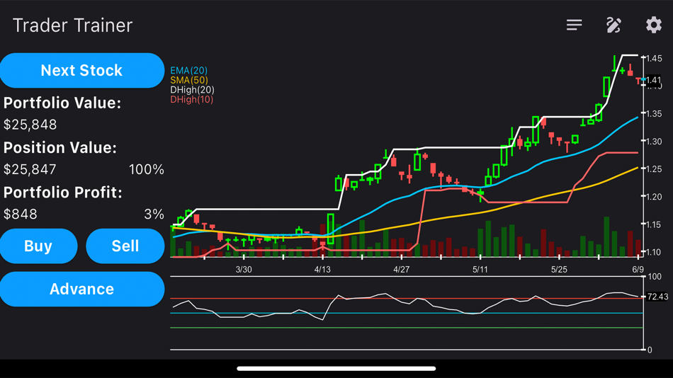 #3. Trader Trainer (iOS) 作者: Zero Vector Apps LLC