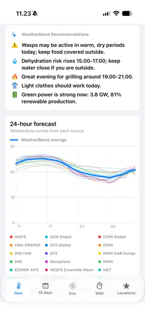 WeatherBlend screenshot 2