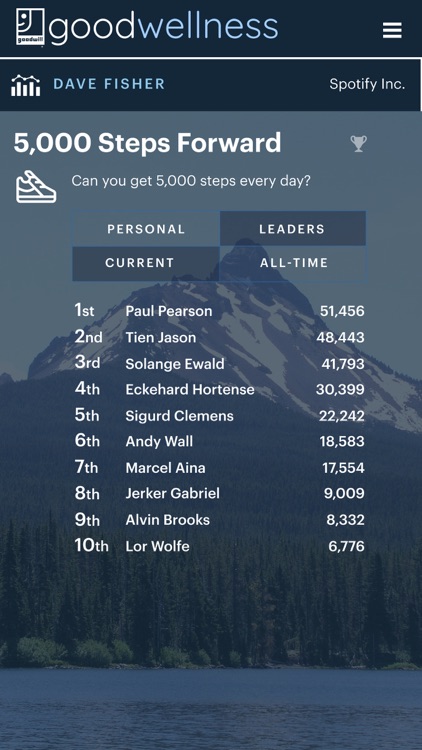 Houston Goodwellness screenshot-7