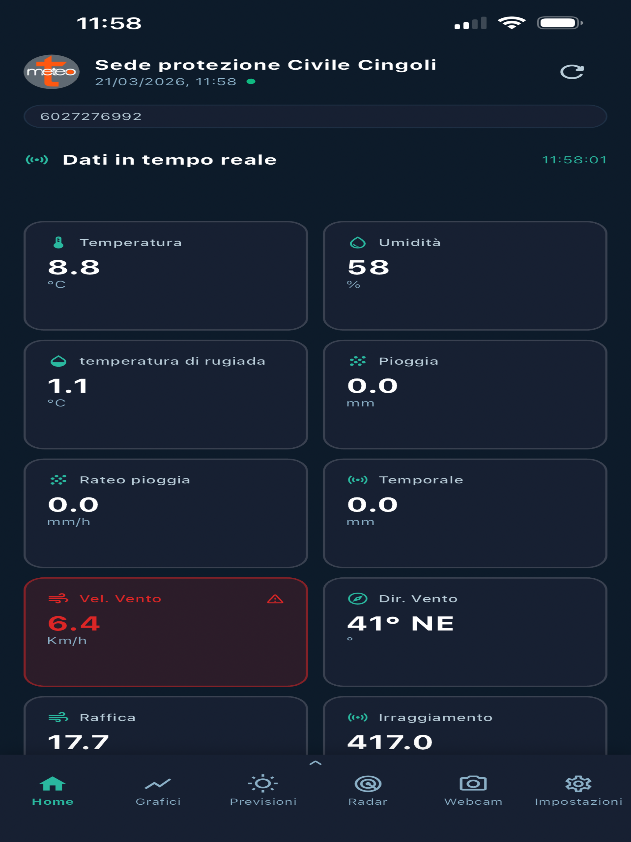 T-meteo