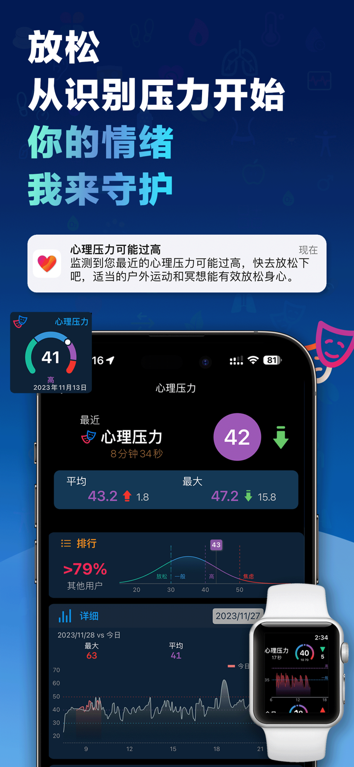 哈特健康检测: 心率 & 血氧 & 血压 & 睡眠 & 心脏 screenshot 4