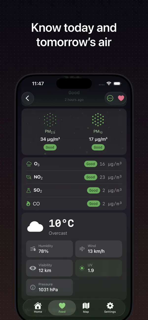 Screenshot #2 pour AQI Sense