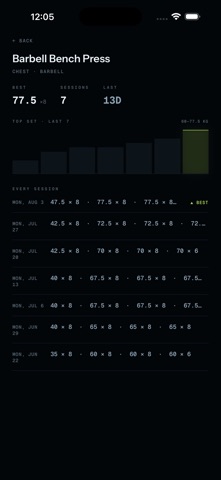 Kratos - Voice Workout Logging iPhone screenshot