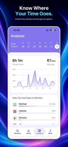 AppBlocker-Block Apps & Focus Screenshot 5 of 6