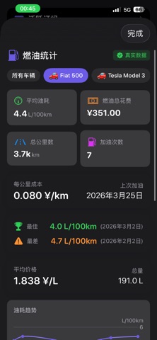 iCashly screenshot