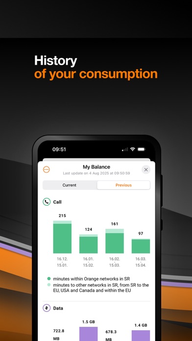 Môj Orange Screenshot