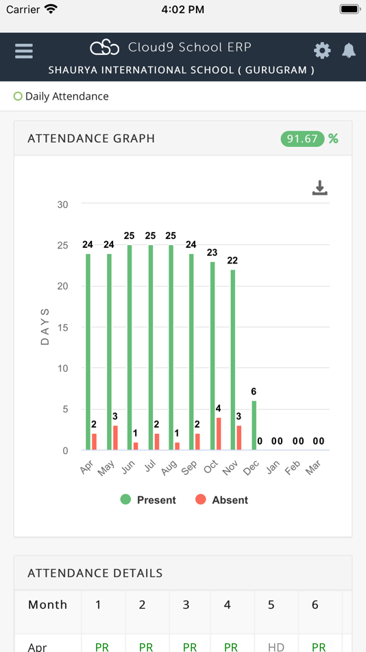 #4. Cloud9 School App (iOS) 由: Shaurya Gupta