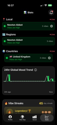 GlobalVibe Screenshot 3 of 10