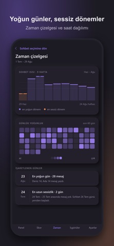 Chat Insight: Sohbet Analizi screenshot 3