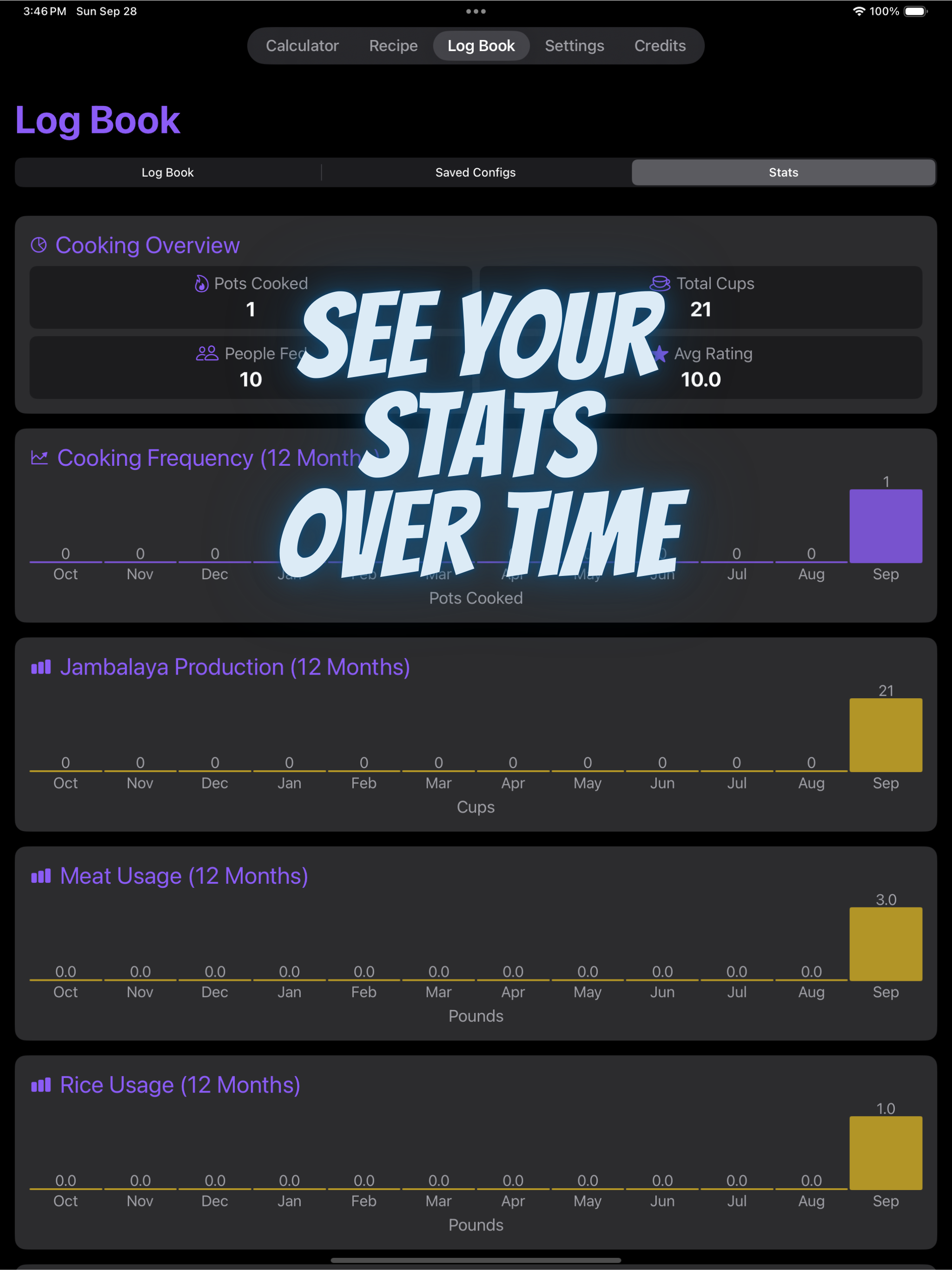 Jambalaya Calculator