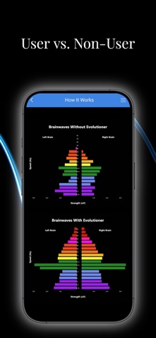 Evolutioner Screenshot 6 of 6