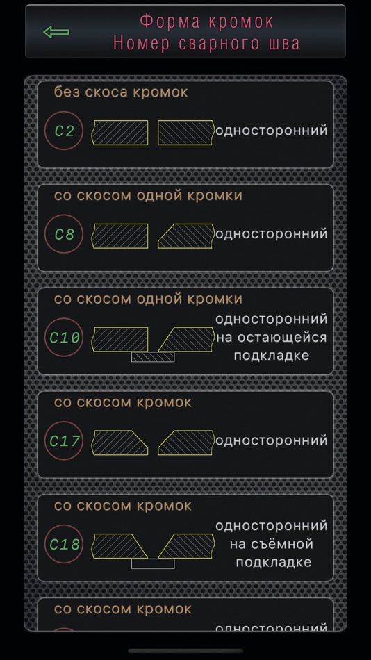 #5. ВиК-СТк (iOS) 由: Aleksei Shiyan