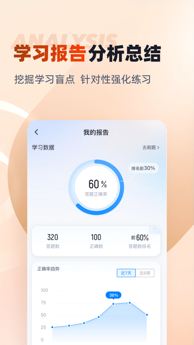 中药调剂员考试聚题库 Screenshot