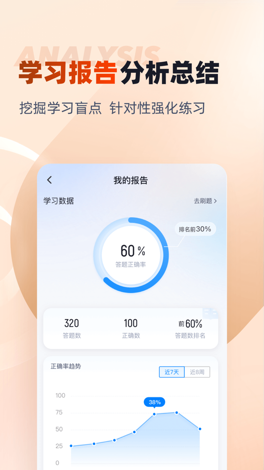 #4. 中药调剂员考试聚题库 (iOS) 게시자: 乐 李