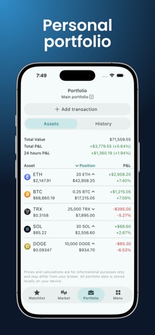 Market Track: Crypto Monitor screenshot