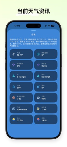 迷你天气 - 旅行天气预报 screenshot