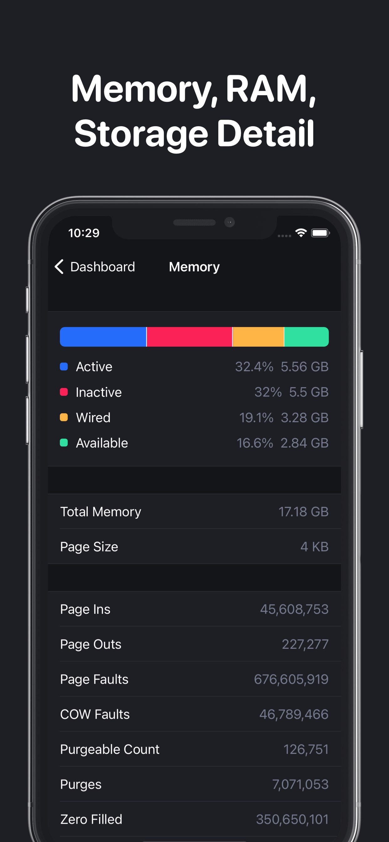 CPU Z： Device Monitor x Dasher 截图 2