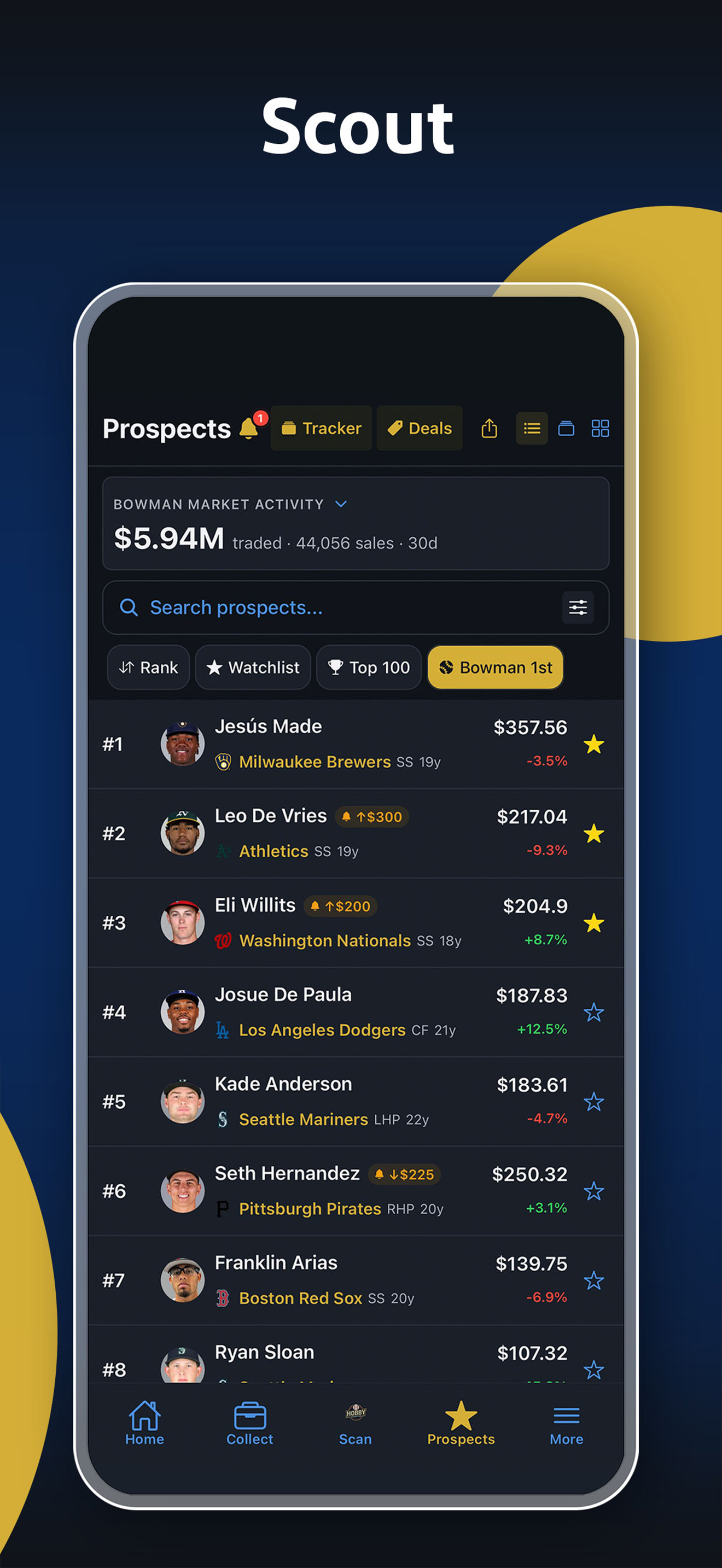 HobbyMonitor screenshot 6