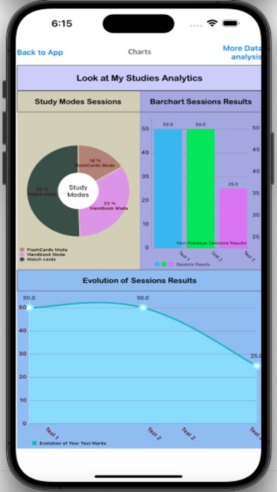 Obstetrics Gyneco & Pediatrics Screenshot