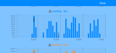 ActiveTimeline Screenshot 8 of 8