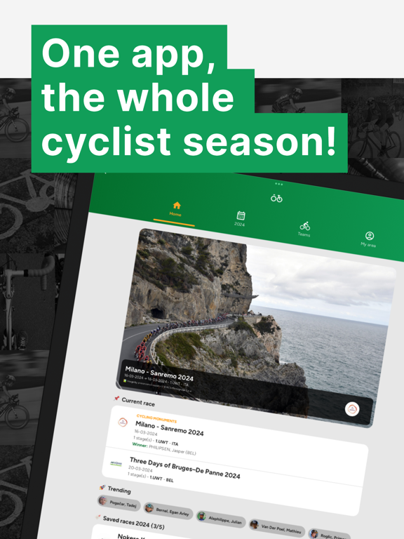 Cyclingoo: Cycling results