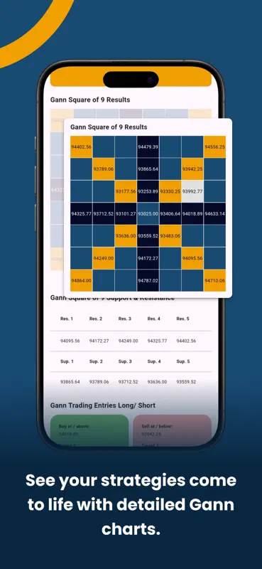 Gann Square of 9 Calculator screenshot 5 of 8