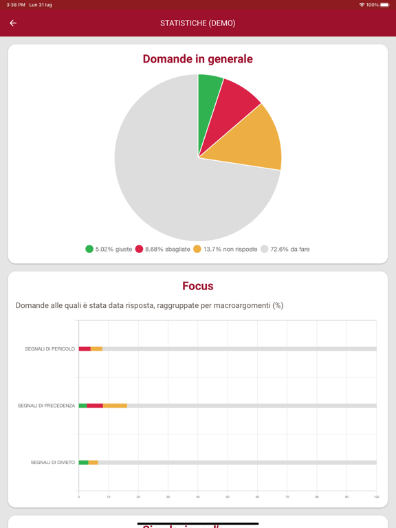 Quiz Revisione patente 2026 iPad screenshot 6 - Education app