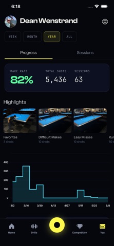 Railbird Pool Screenshot 2 of 8