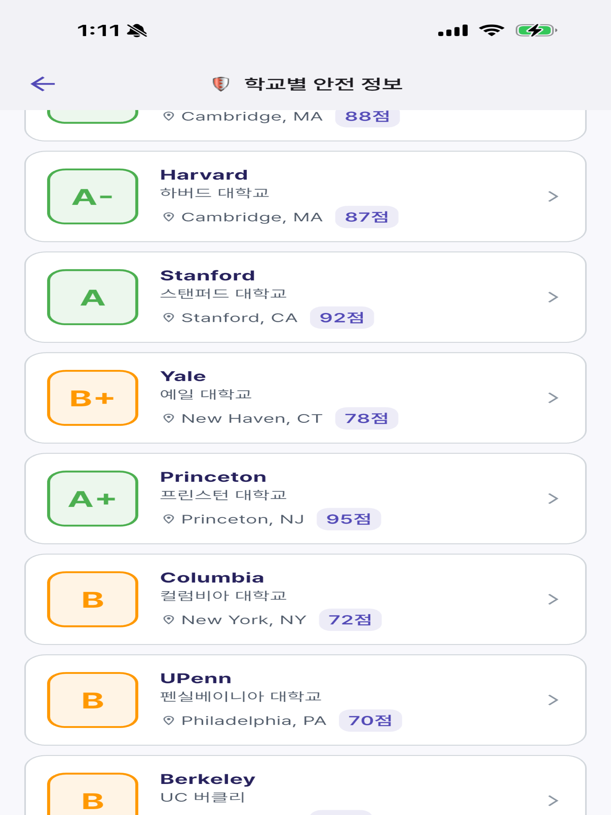 iPass - AI 해외 입시 컨설팅 screenshot 19