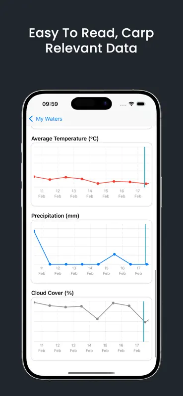 Elements AI screenshot 2 of 4