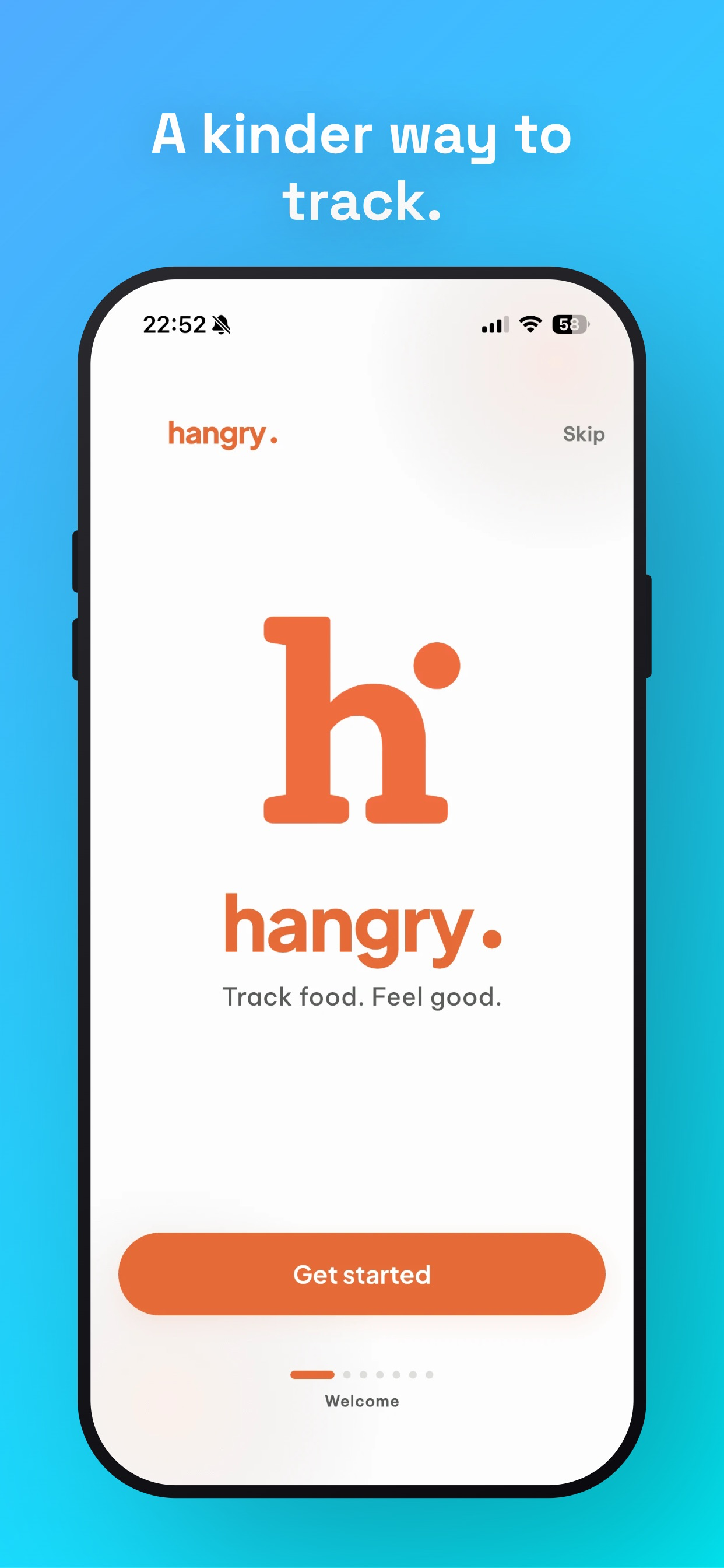 hangry. calories & fasting