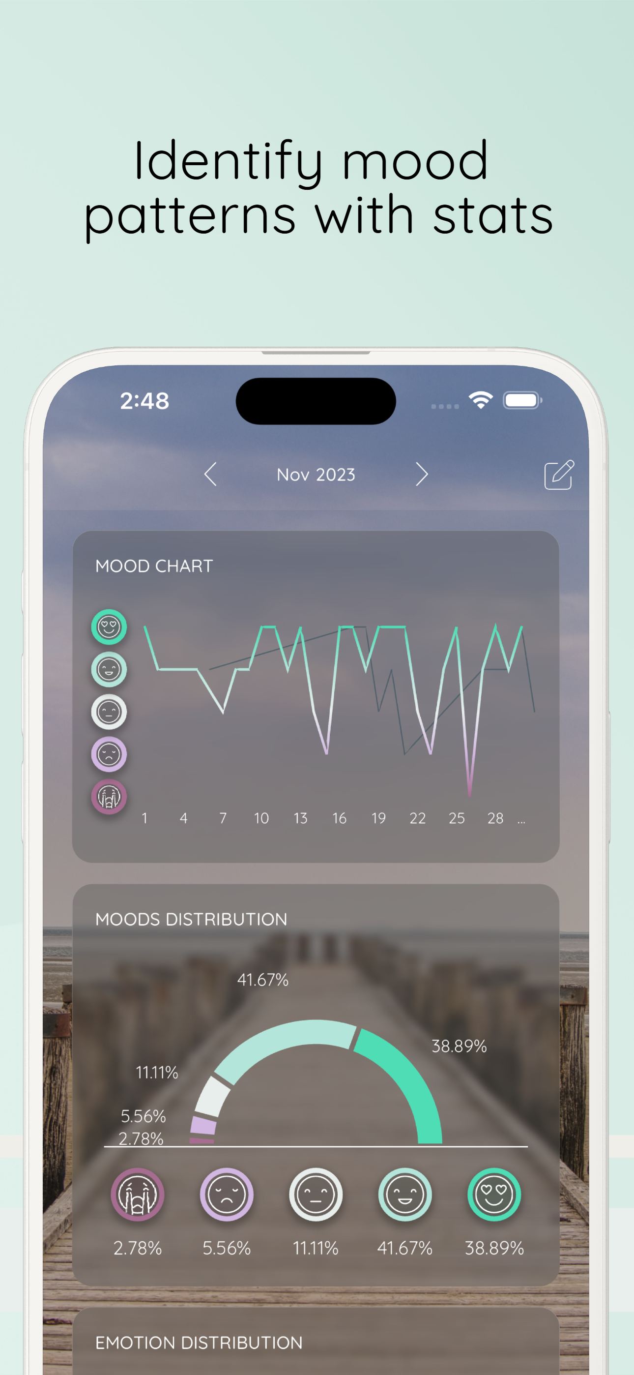 Feelbase: Emotion Journal