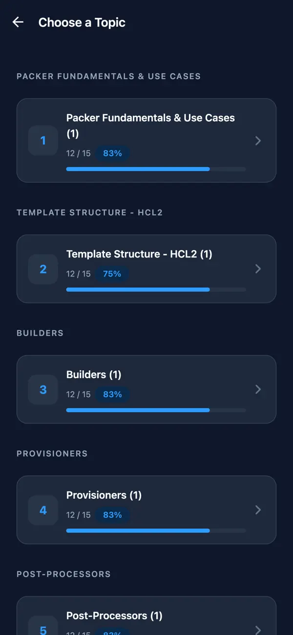 Screenshot #2 pour HashiCorp Packer Prep