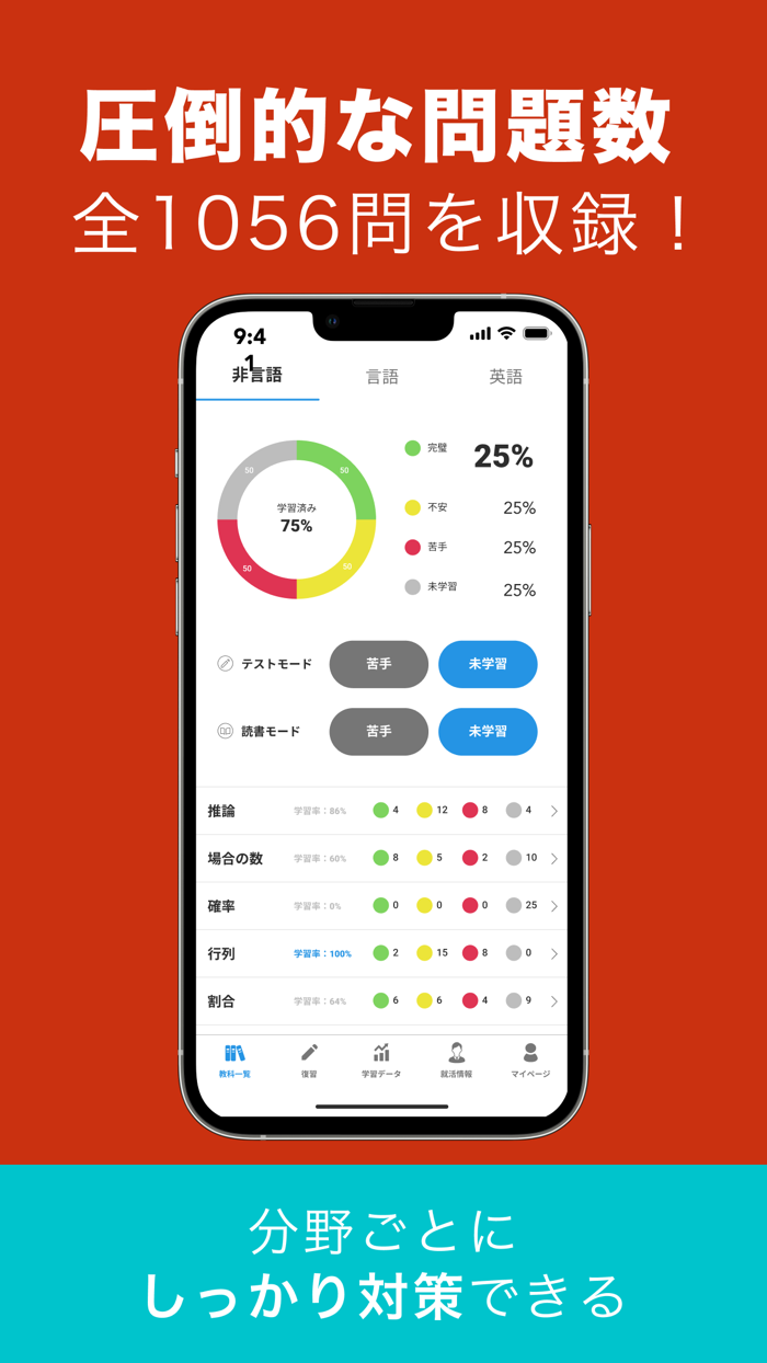 2級建築施工管理技士 過去問対策アプリ