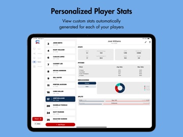 Charts Analytics iPad screenshot