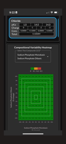 Expert Buffer Designer Screenshot 3 of 5