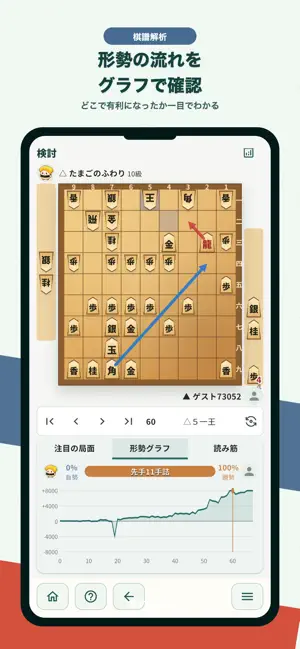 おすし将棋 screenshot 3
