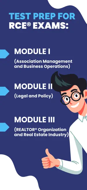 RCE Realtor Exam Prep 2026 screenshot 1