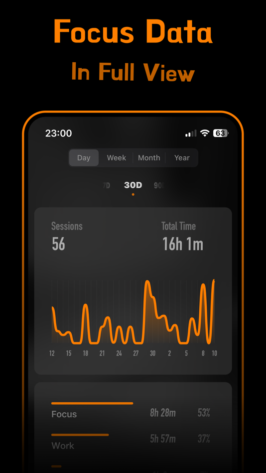 #3. VibeTimer - Deep Focus Timer (iOS) Podle: 志强 王