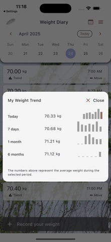 Weight Diary BMI Tracker Log Screenshot 3 of 6