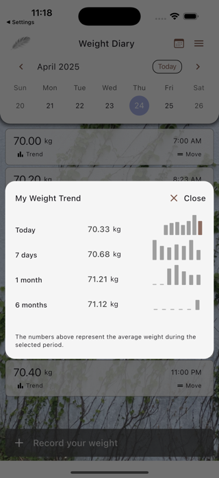 Weight Diary BMI Tracker Log Screenshot 3 of 6