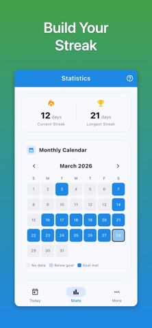 Protein Ace: Protein Tracker iPhone screenshot