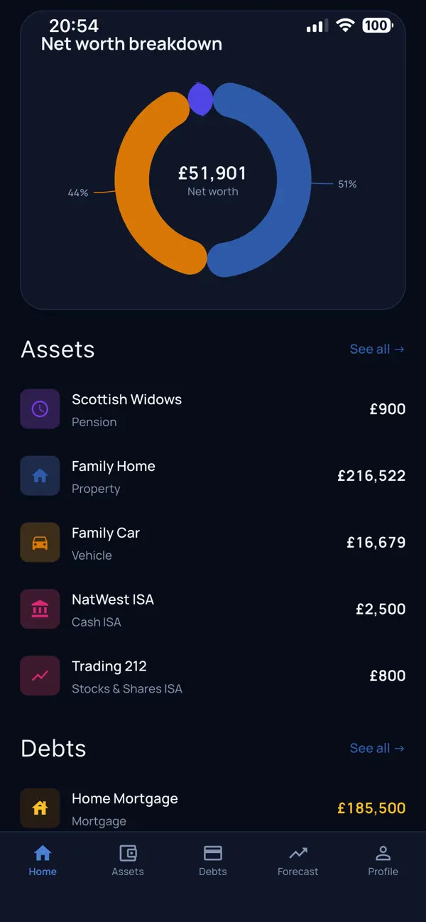 Screenshot #2 pour Wealthly: Track Your Net Worth