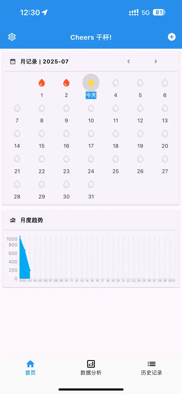 Screenshot #1 pour HappyCheers