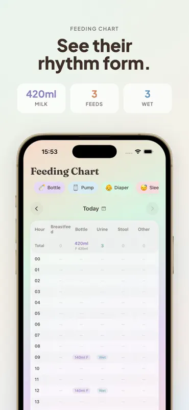 Bloom: Newborn Feeding Tracker screenshot 4 of 7