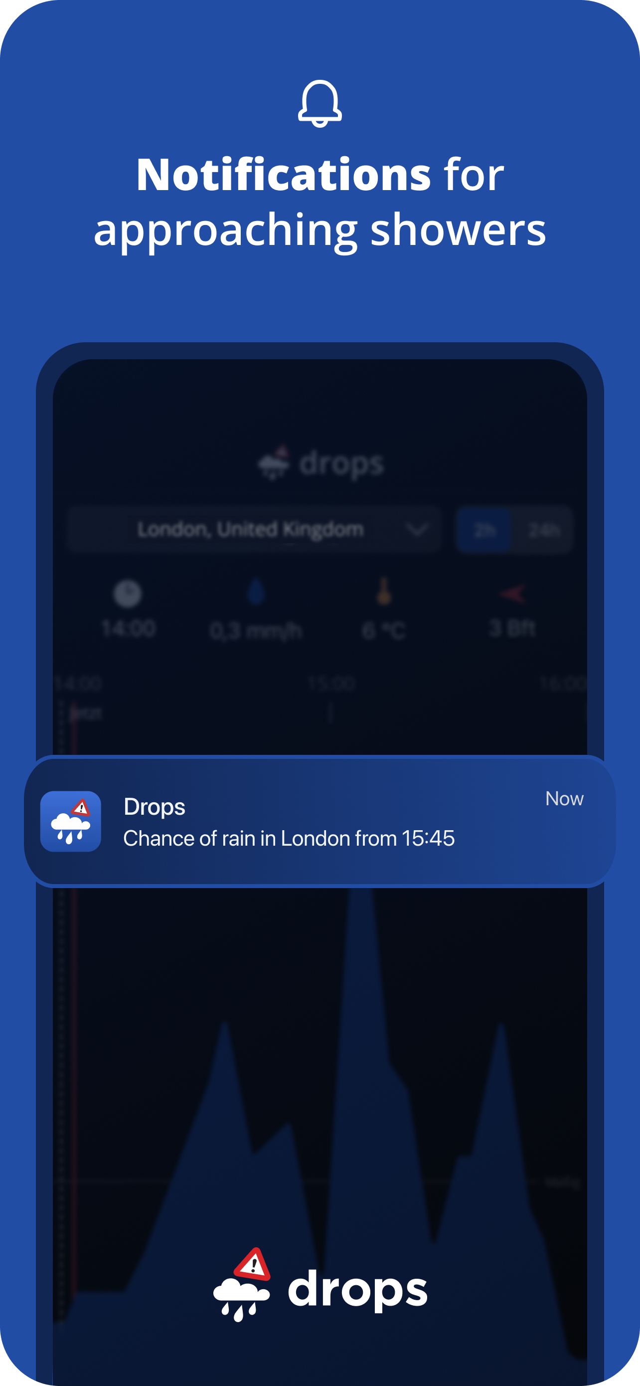 Drops - The Rain Alarm